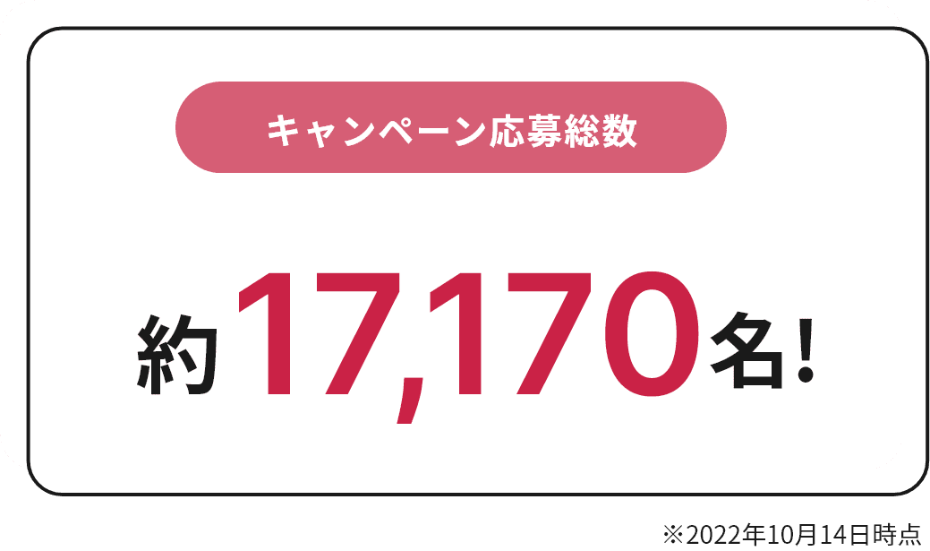 キャンペーン応募総数 約17,170名！